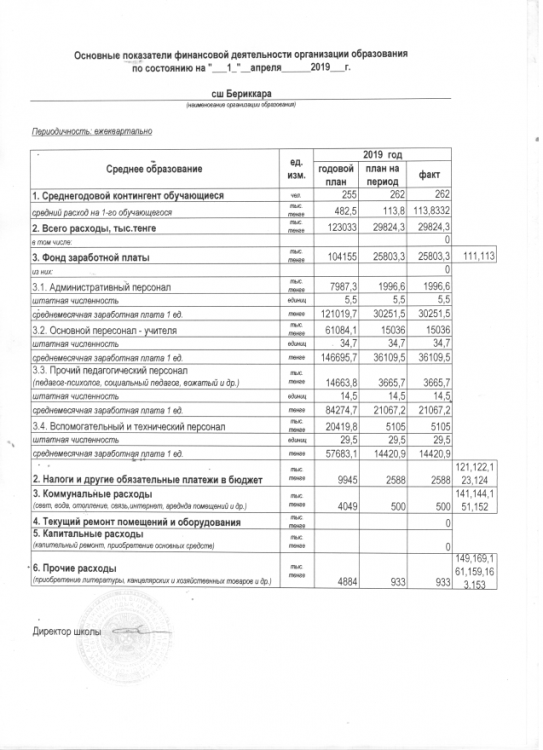 Кіріс және шығыс есебі