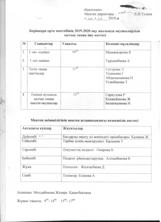 Оқушылардың тамақтану кестесі