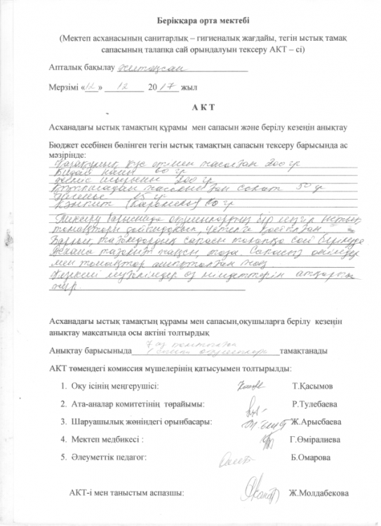 Ыстық тамақ сапасы