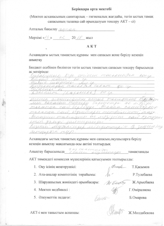 Ыстық тамақ сапасы