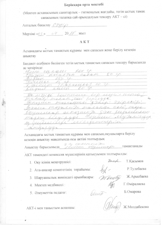Ыстық тамақ сапасы