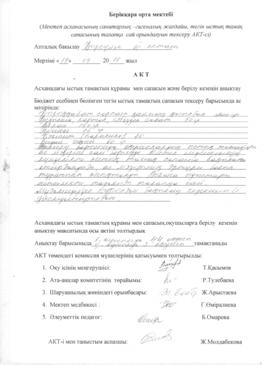 Ыстық тамақ сапасы