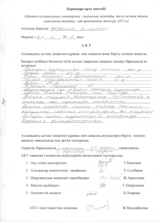 Ыстық тамақ сапасы