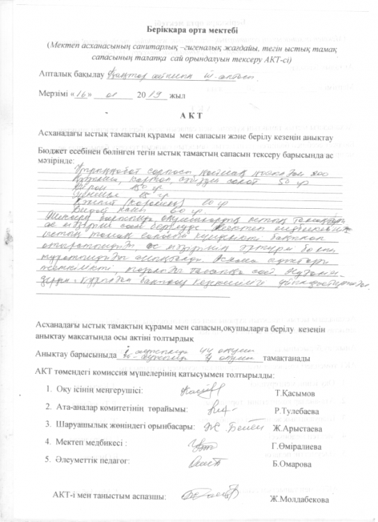 Ыстық тамақ сапасы