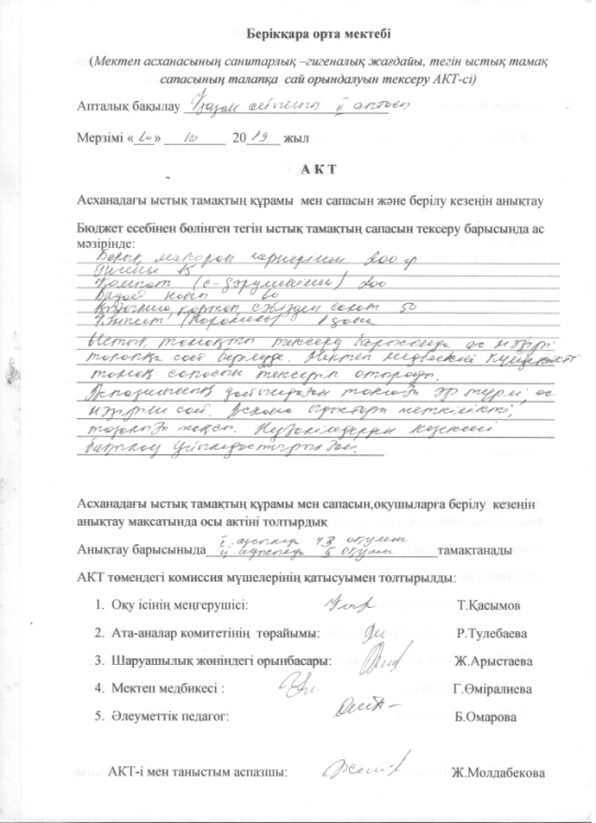 Ыстық тамақ сапасы