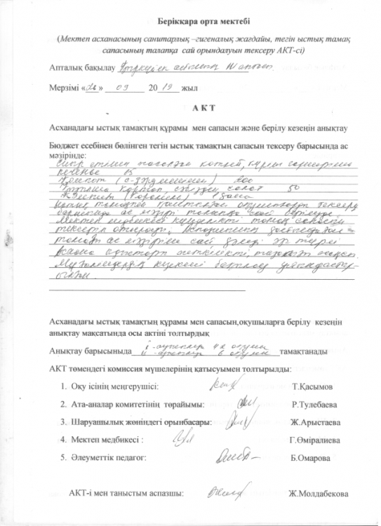 Ыстық тамақ сапасы