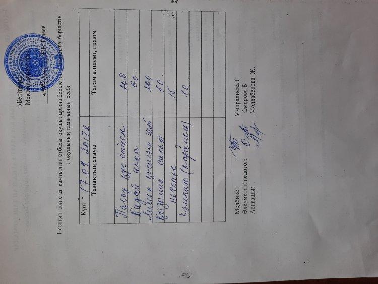 Ас мәзірі