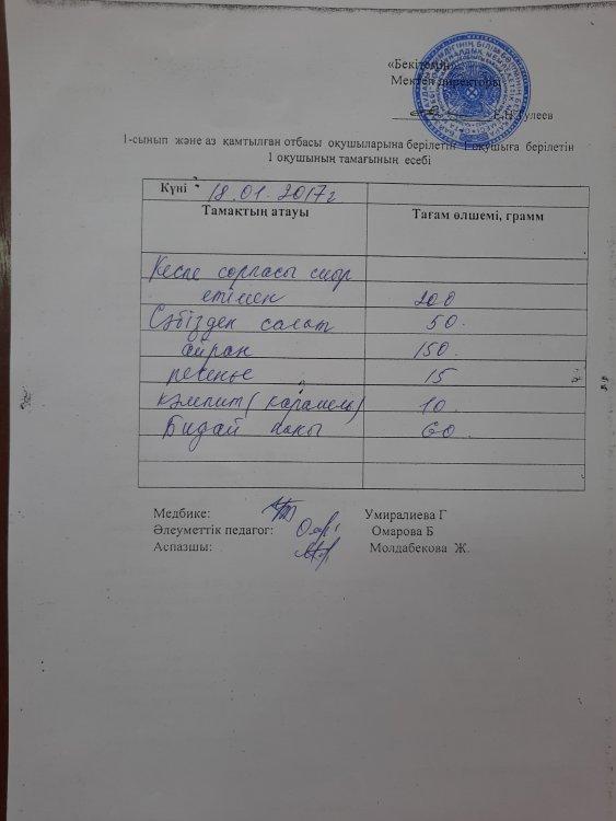 Ас мәзірі