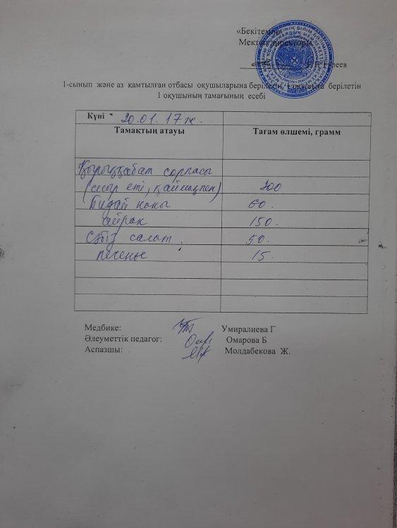 Ас мәзірі