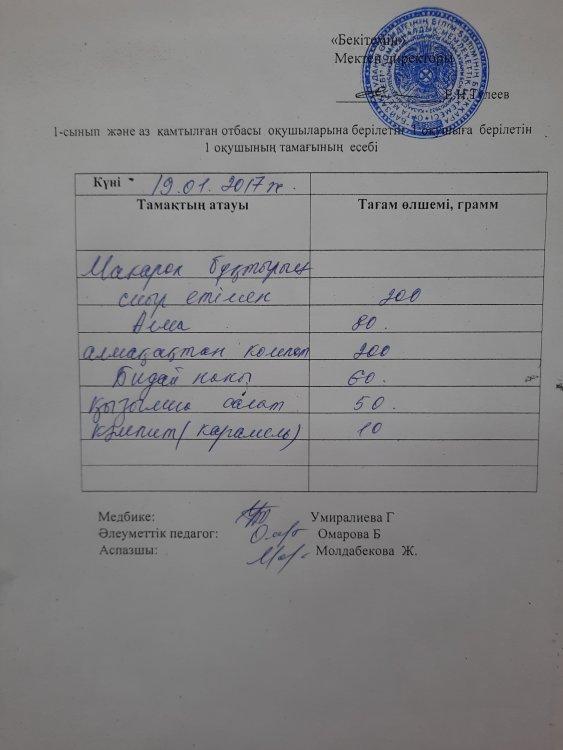 Ас мәзірі