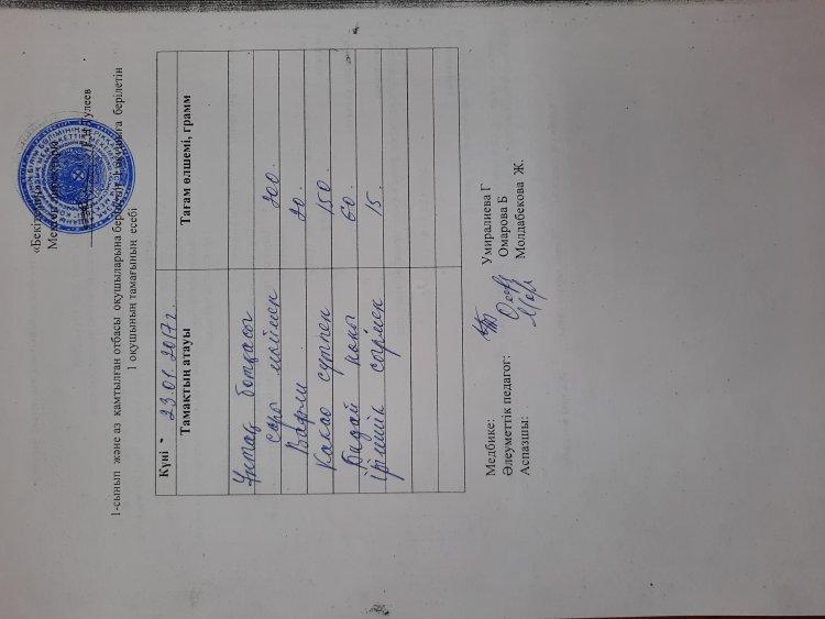 Ас мәзірі