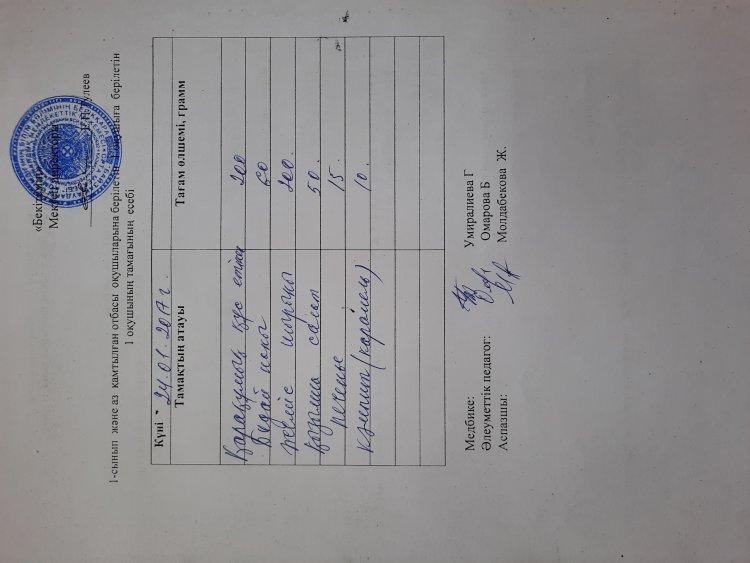Ас мәзірі