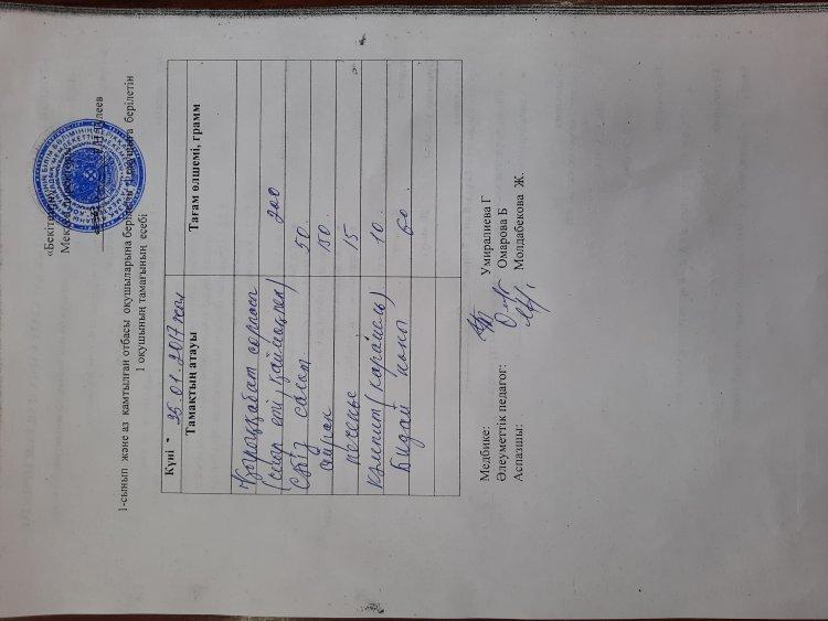 Ас мәзірі