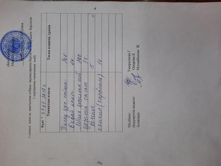 Ас мәзірі