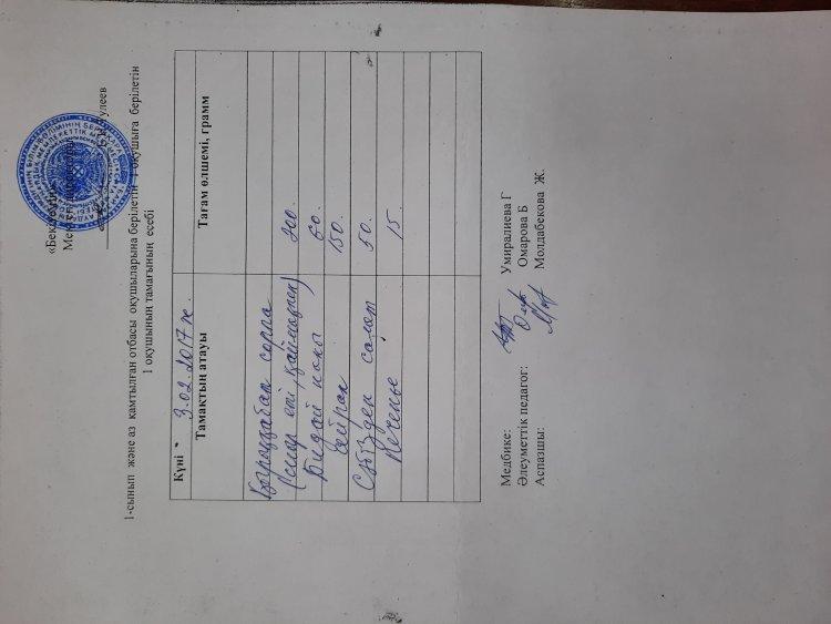 Ас мәзірі