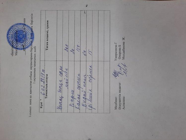 Ас мәзірі