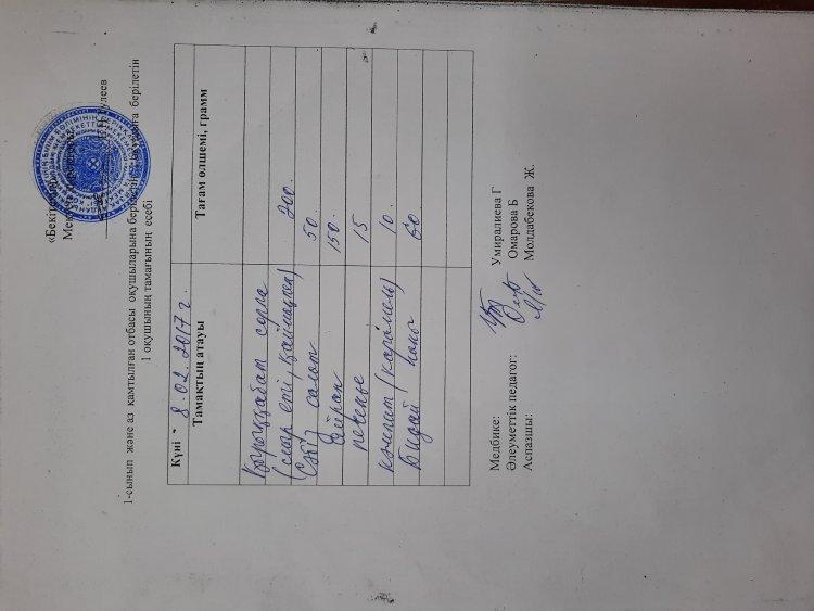 Ас мәзірі