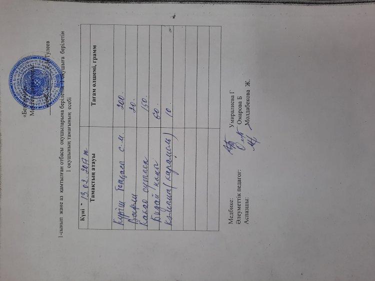 Ас мәзірі