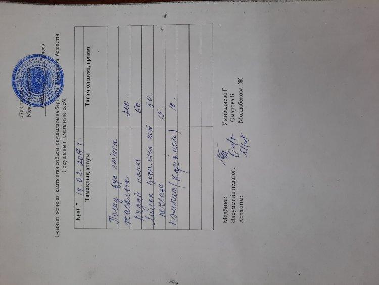 Ас мәзірі