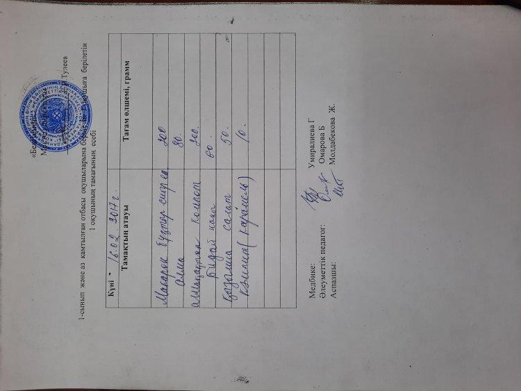 Ас мәзірі