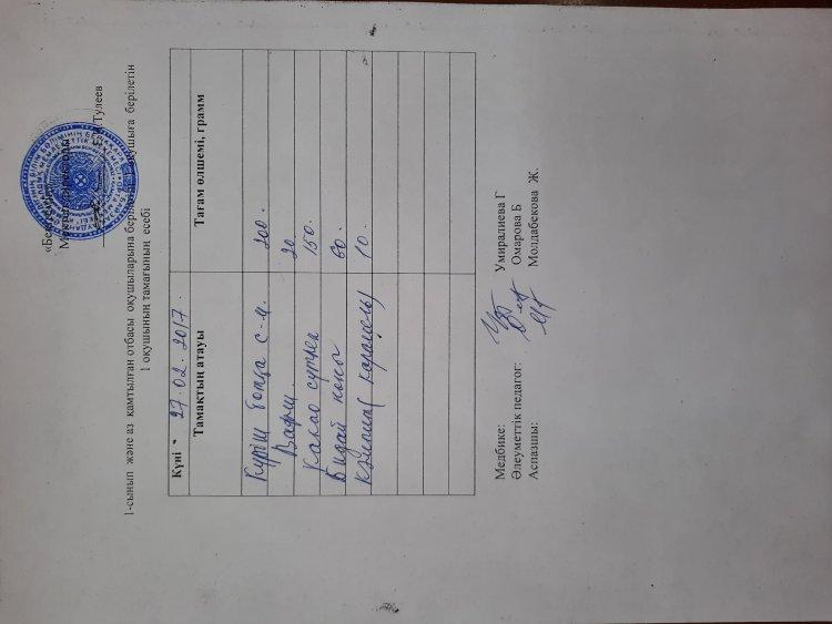 Ас мәзірі