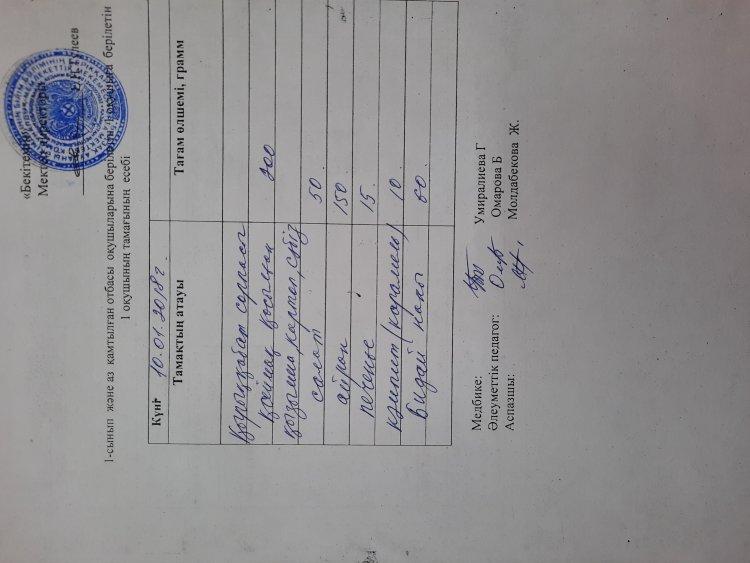 Ас мәзірі