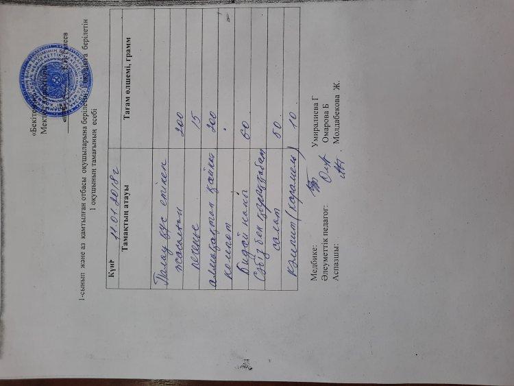 Ас мәзірі