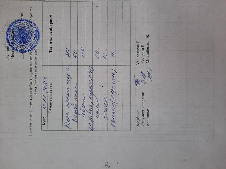 Ас мәзірі
