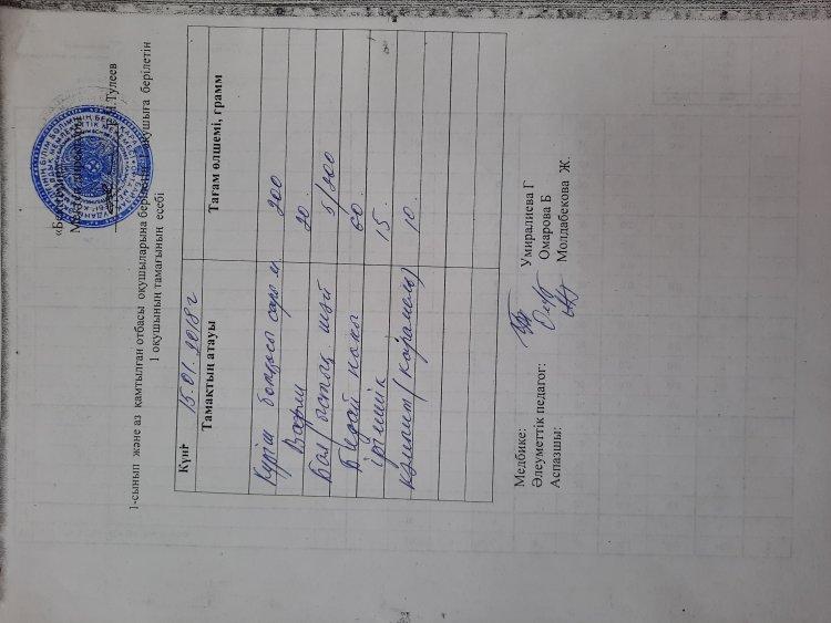 Ас мәзірі