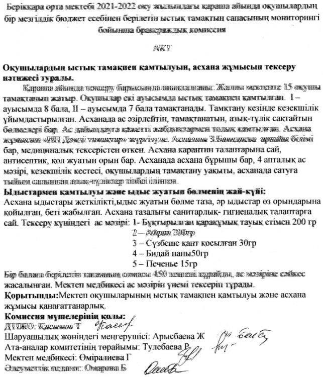 Ыстық тамақ бойынша бракираж комисиясының мониторинг-актысы