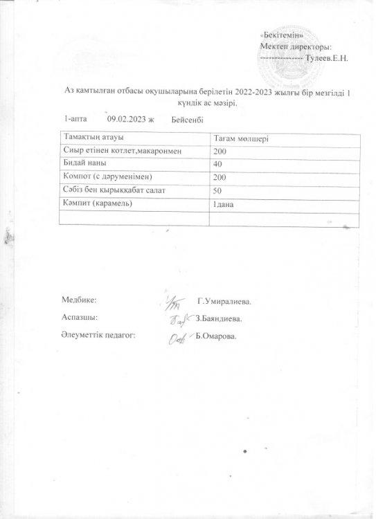 Аз қамтылған отбасы оқушыларына берілетін 2023 жылғы бір мезгілді 1 күндік ас мәзірі