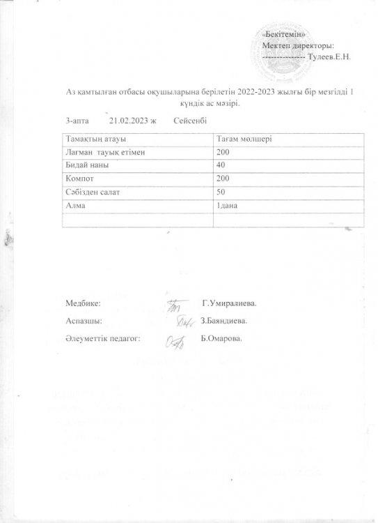 Аз қамтылған отбасы оқушыларына берілетін 2022-2023 жылға бір мезгілді 1 күндік ас мәзірі