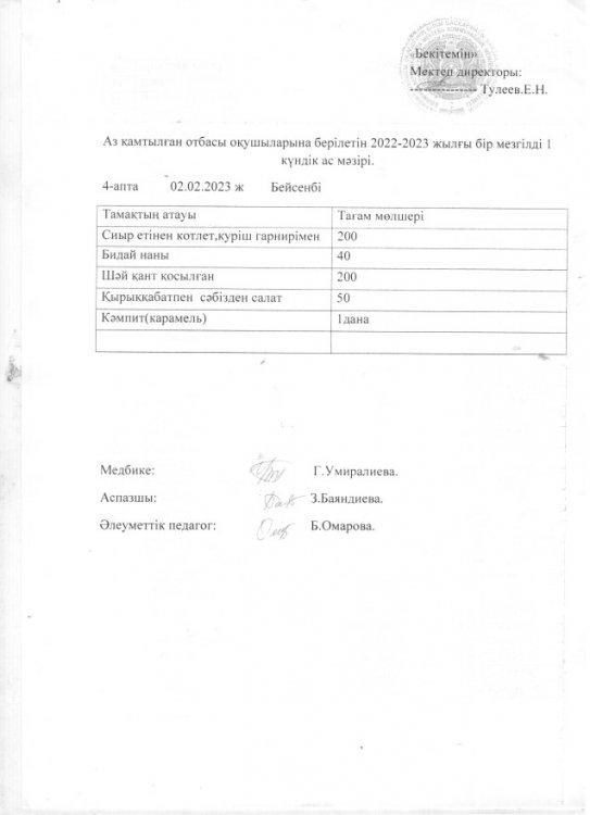 Аз қамтылған отбасы оқушыларына берілетін 2022-2023 жылға бір мезгілді 1 күндік ас мәзірі
