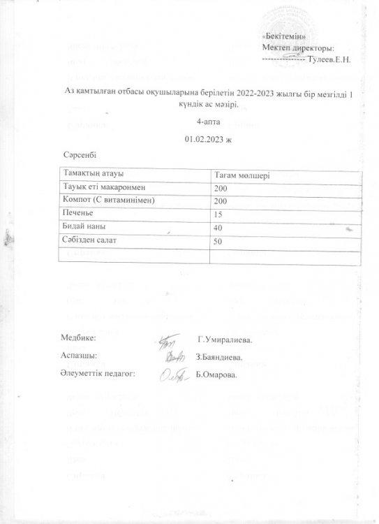 Аз қамтылған отбасы оқушыларына берілетін 2022-2023 жылға бір мезгілді 1 күндік ас мәзірі