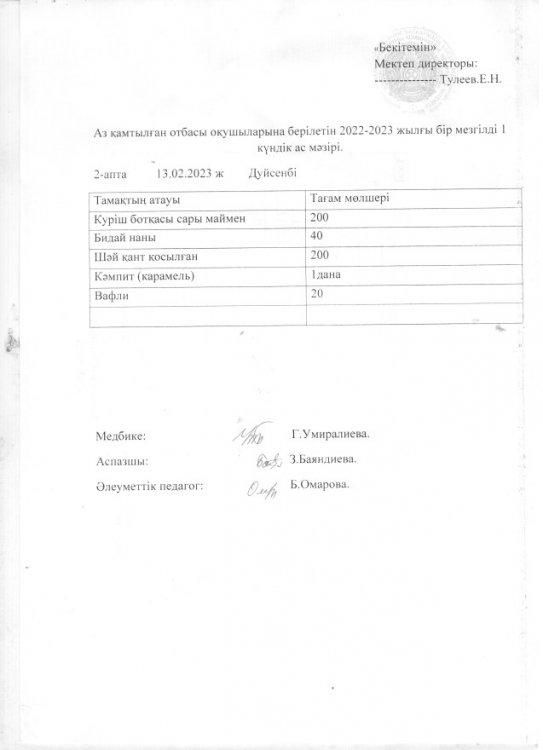 Аз қамтылған отбасы оқушыларына берілетін 2022-2023 жылға бір мезгілді 1 күндік ас мәзірі