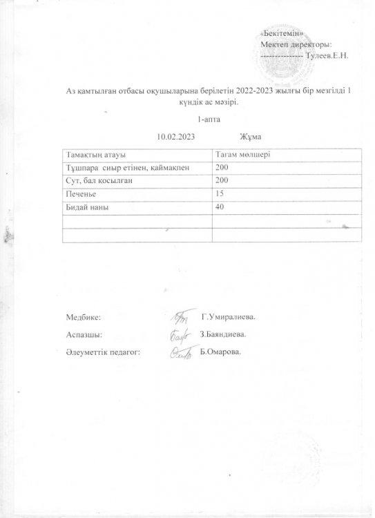 Аз қамтылған отбасы оқушыларына берілетін 2022-2023 жылға бір мезгілді 1 күндік ас мәзірі