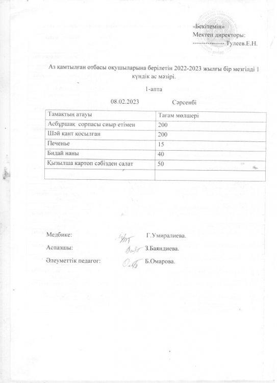 Аз қамтылған отбасы оқушыларына берілетін 2022-2023 жылға бір мезгілді 1 күндік ас мәзірі