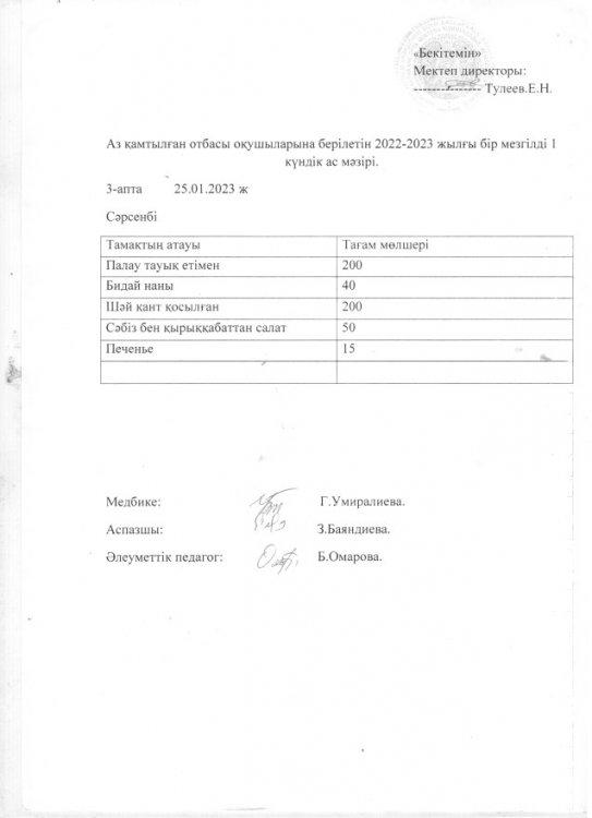 Аз қамтылған отбасы оқушыларына берілетін 2022-2023 жылға бір мезгілді 1 күндік ас мәзірі