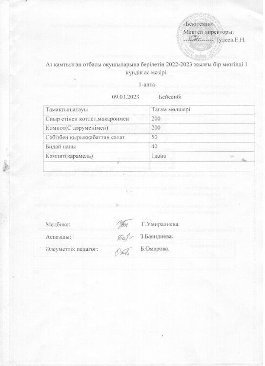 Аз қамтылған отбасы оқушыларына берілетін 2022-2023 жылға бір мезгілді 1 күндік ас мәзірі