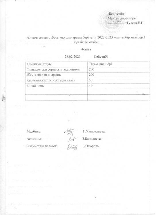 Аз қамтылған отбасы оқушыларына берілетін 2022-2023 жылға бір мезгілді 1 күндік ас мәзірі