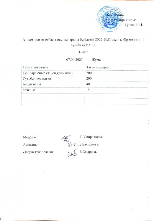 Аз қамтылған отбасы оқушыларына берілетін 2022-2023 жылға бір мезгілді 1 күндік ас мәзірі