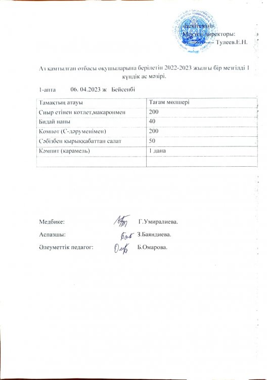 Аз қамтылған отбасы оқушыларына берілетін 2022-2023 жылға бір мезгілді 1 күндік ас мәзірі