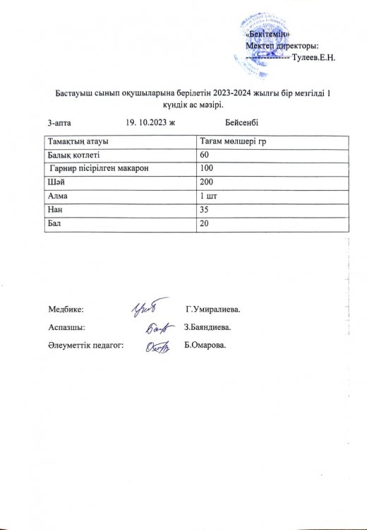 Бастауыш сынып оқушыларына берілетін 2023-2024 жылғы бір мезгілді 1 күндік ас мәзірі.