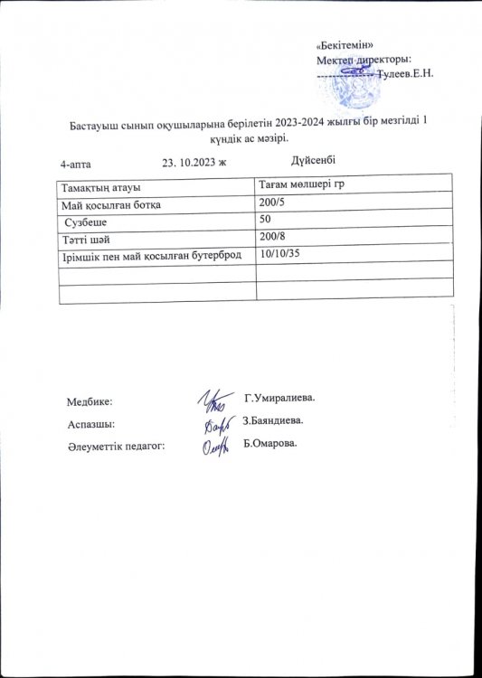 Бастауыш сынып оқушыларына берілетін 2023-2024 жылғы бір мезгілді 1 күндік ас мәзірі.
