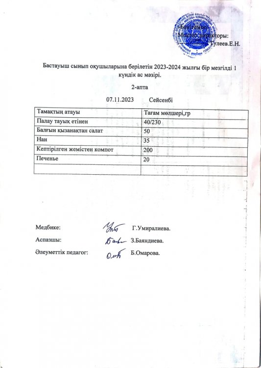 Бастауыш сынып оқушыларына берілетін 2023-2024 жылғы бір мезгілді 1 күндік ас мәзірі.