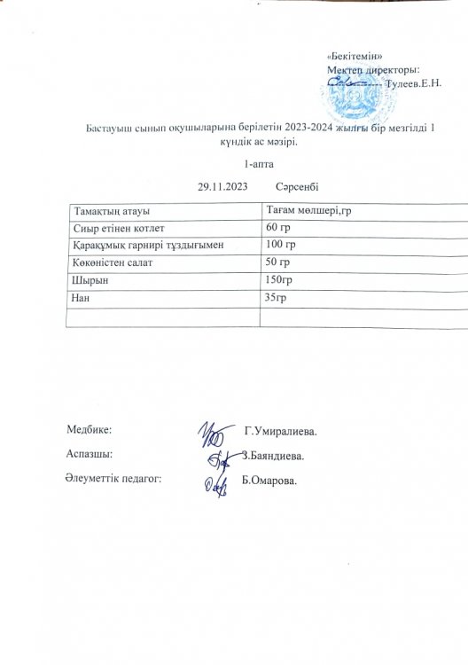 Бастауыш сынып оқушыларына берілетін 2023-2024 жылғы бір мезгілді 1 күндік ас мәзірі.