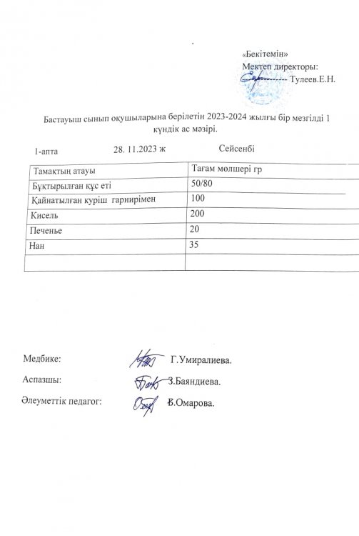 Бастауыш сынып оқушыларына берілетін 2023-2024 жылғы бір мезгілді 1 күндік ас мәзірі.