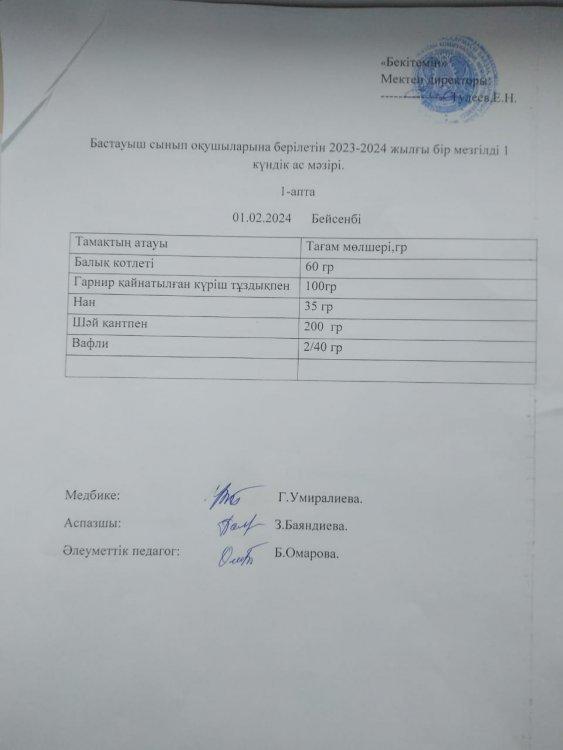Бастауыш сынып оқушыларына берілетін 2023-2024 жылғы бір мезгілді 1 кундік ас мәзірі