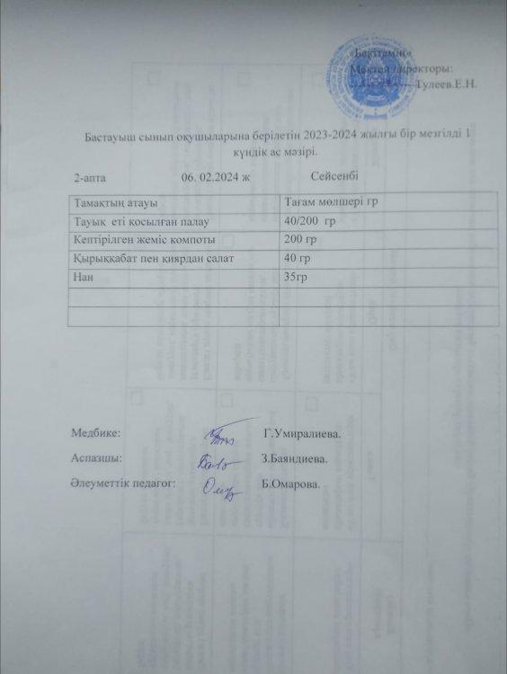 Бастауыш сынып оқушыларына берілетін 2023-2024 жылғы бір мезгілді 1 кундік ас мәзірі