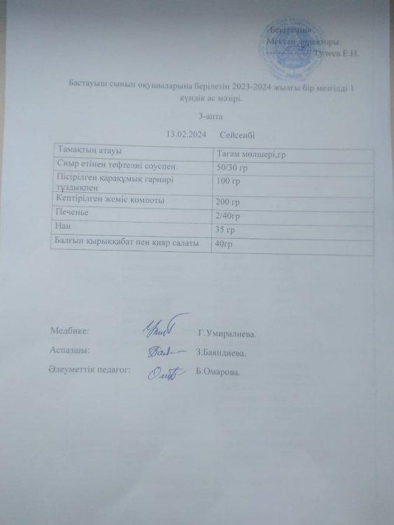 Бастауыш сынып оқушыларына берілетін 2023-2024 жылға бір мезгілді 1 күндік ас мәзірі.